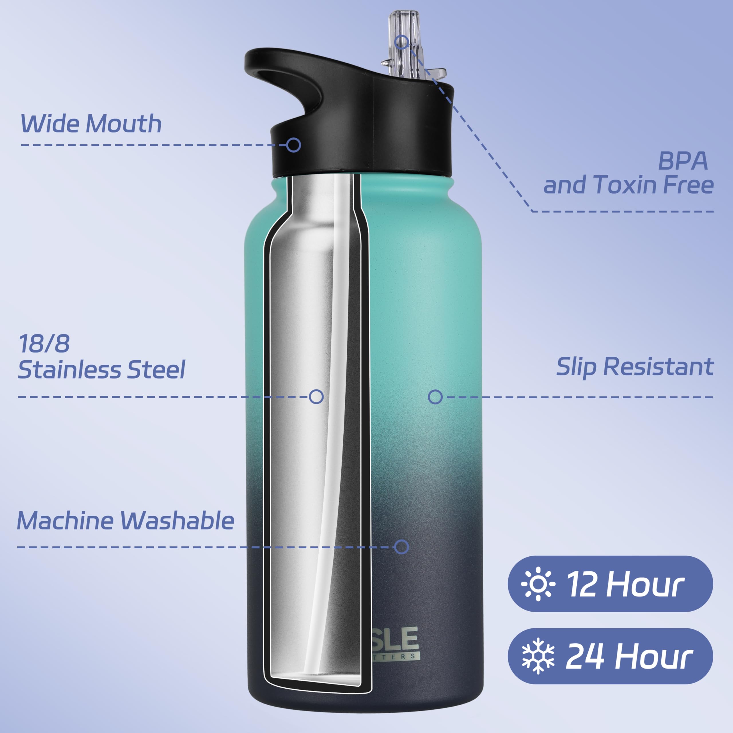 Engraved Insulated Water Bottle | 22oz-64oz Stainless Steel with Straw & Spout Lid TT
