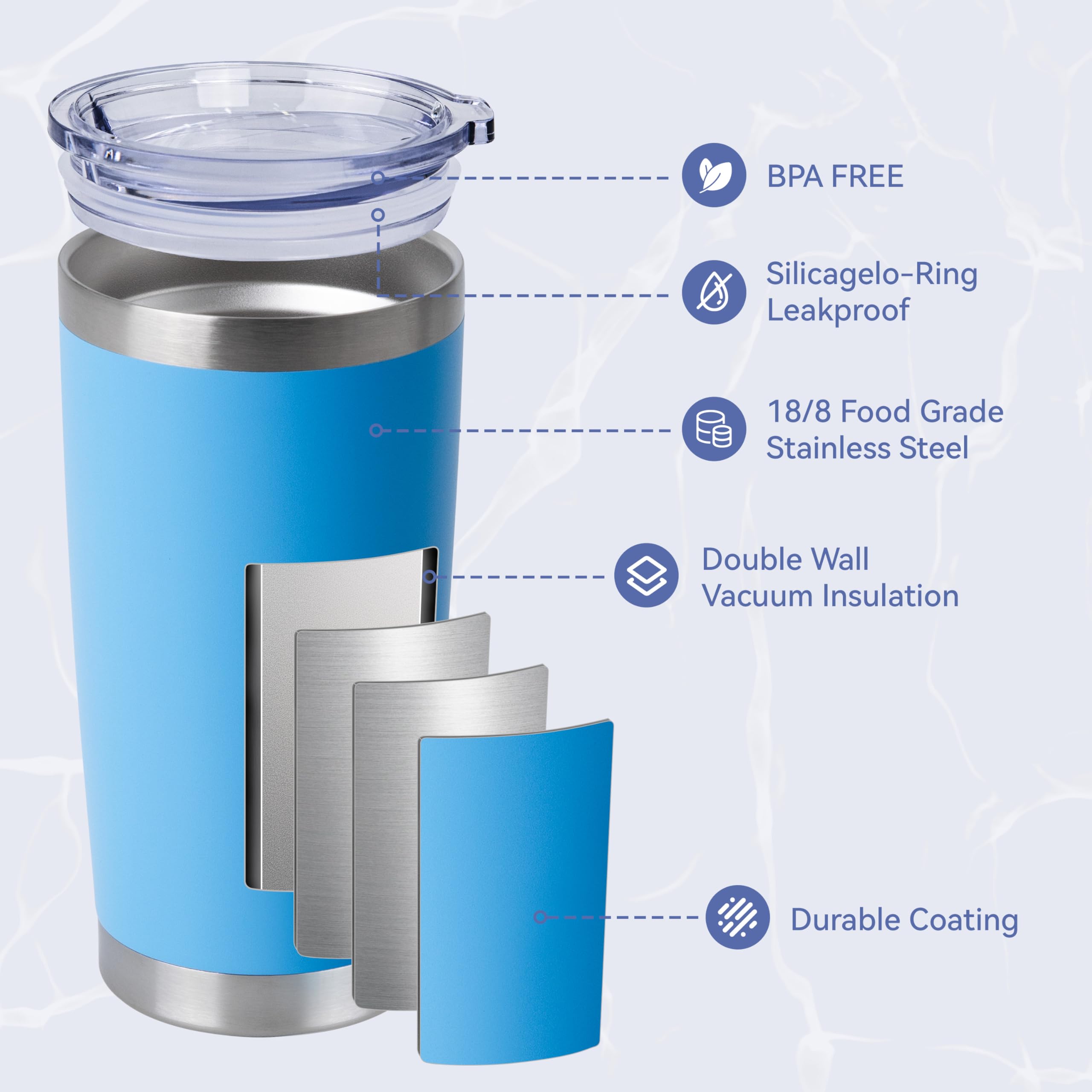 Engraved 20oz Stainless Steel Tumbler with Handle – Vacuum Insulated Travel Mug TT